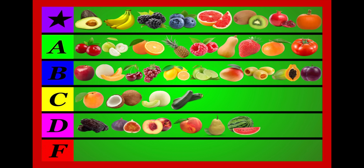 Best of Fruits  ~~  