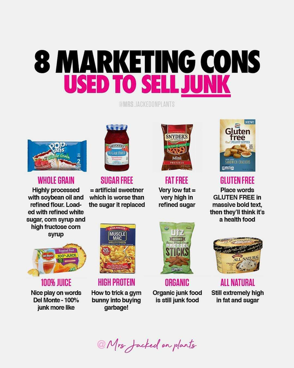 Junk food marketing  ~~  