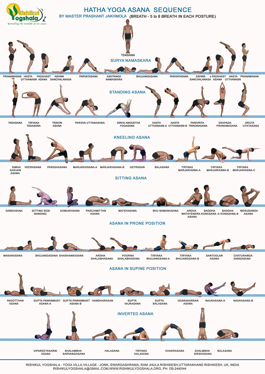 Yoga Asana with names  ~~  