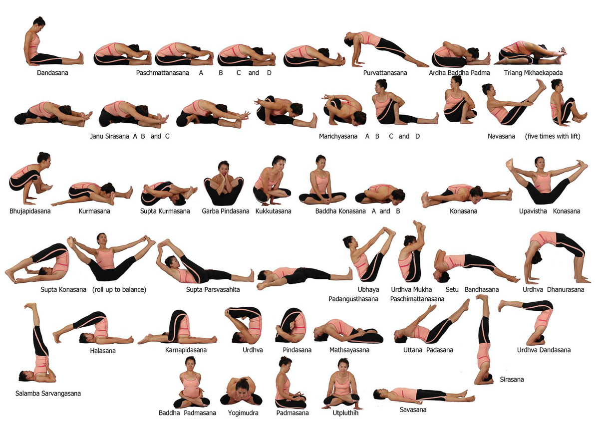 Yoga with names sequences  ~~  