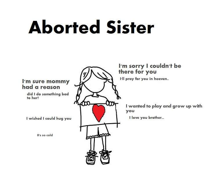 Aborted sister  ~~  