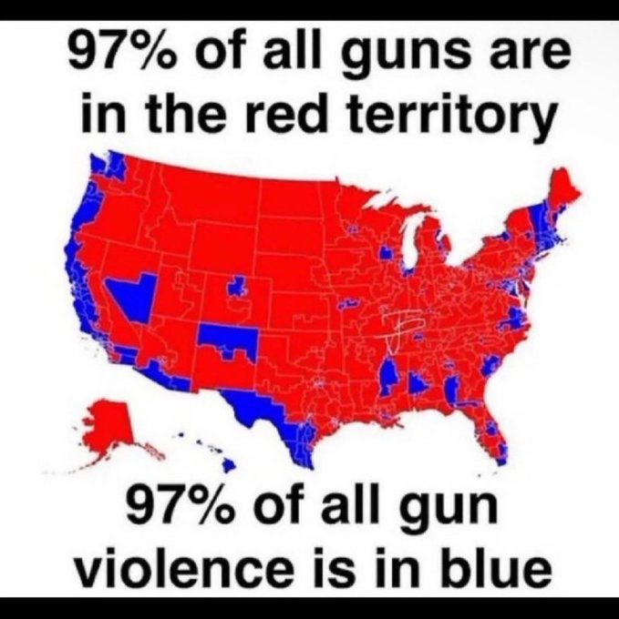 Where are the Guns and the Gun violence  ~~  